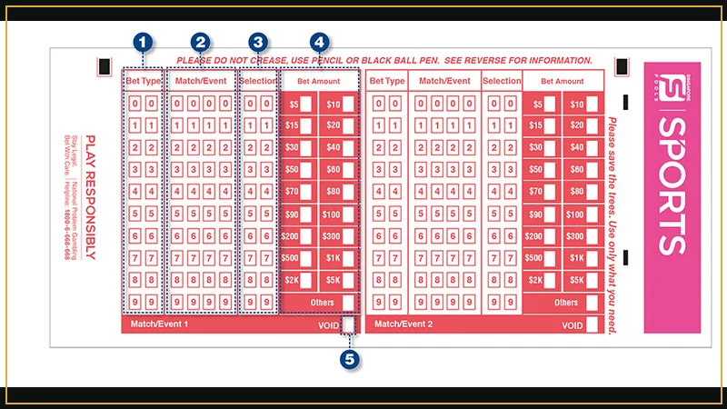 A80 Betting slip interface showing sports odds and minimum bet limits